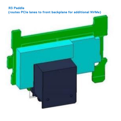 PFYP2 — Riser 3 Paddle Card | Dell PowerEdge R750xa