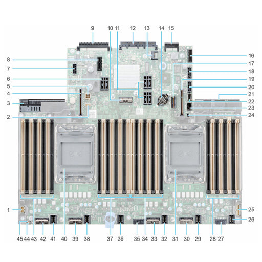 PJ80M — System Board Motherboard | Dell PowerEdge R750