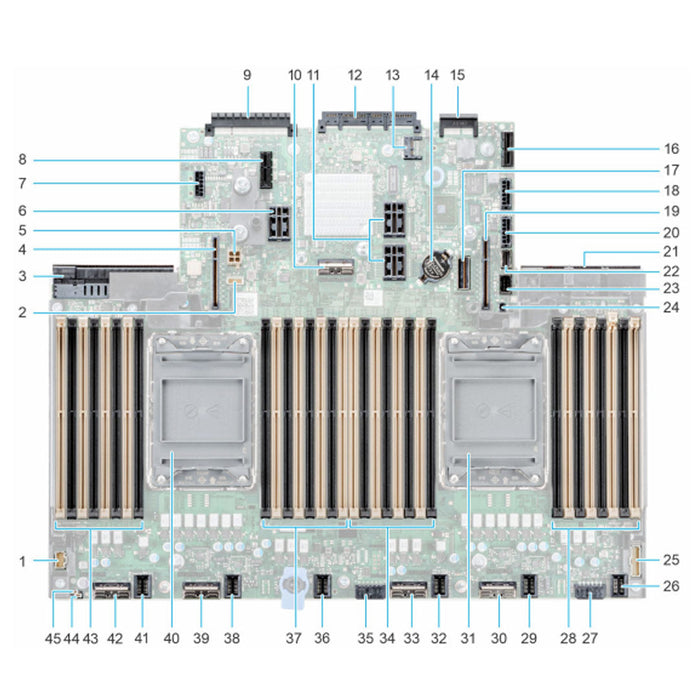 PJ80M — System Board Motherboard | Dell PowerEdge R750