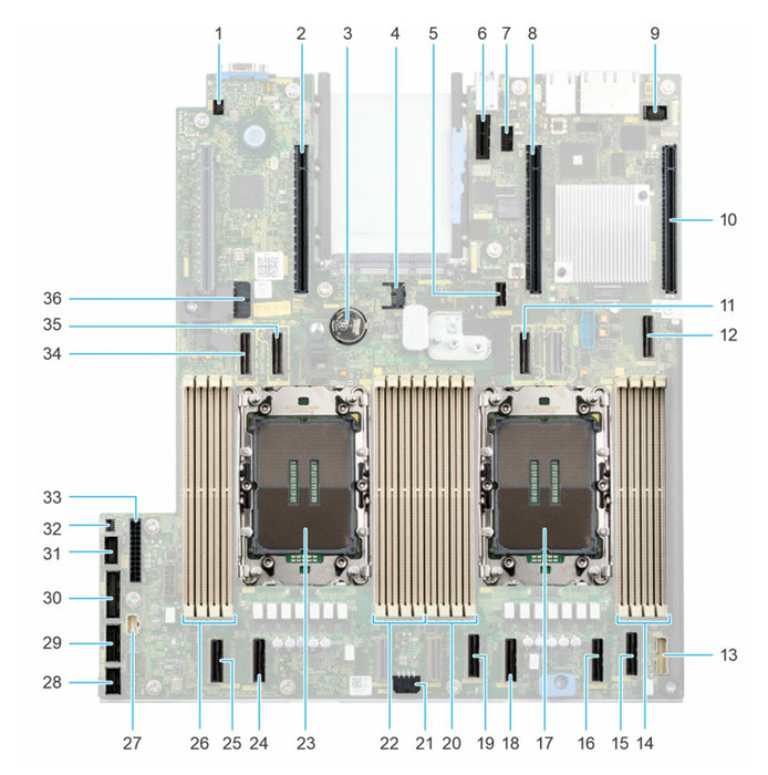 PWDKY — System Board Motherboard | Dell PowerEdge R660xs