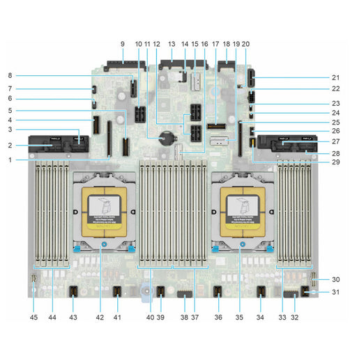 PYVT1 — System Board Motherboard | Dell PowerEdge R7525