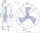 FN125-MDL.7Q.A3P1 ZIEHL-ABEGG Axial Fan 1.95/1.2kW 4.6/2.4A 400V