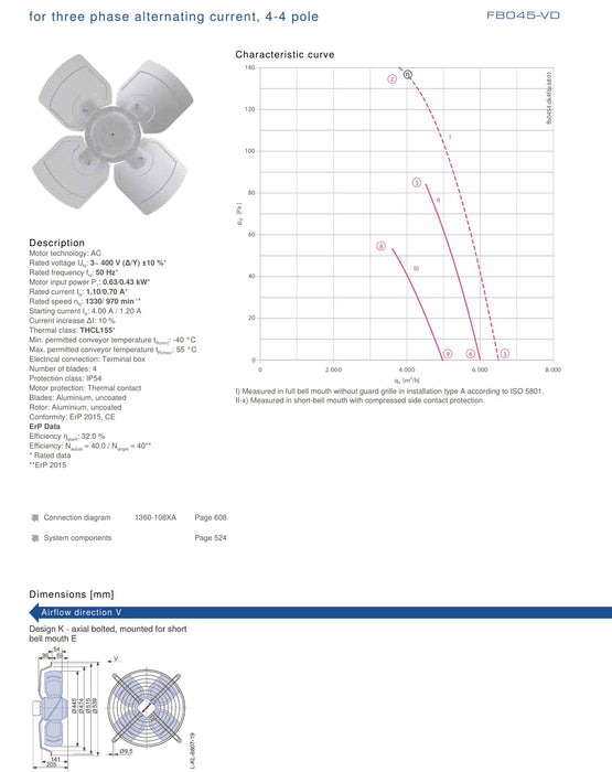 FB045-VDK.4l.V4S ZIEHL-ABEGG Axial Fan 400V 0.68/0.27kW 1.05/0.47A 1550/1080rpm