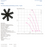 FC035-4DA.2C.1 ZIEHL-ABEGG Axial Fan 0.17 kW 0.64/0.37A 1370 rpm