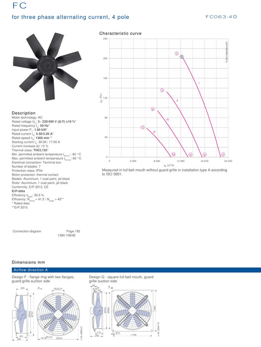 FC063-4DQ.6N.V7 ZIEHL-ABEGG Axial Fan  3~400V ± 10% 50/60Hz