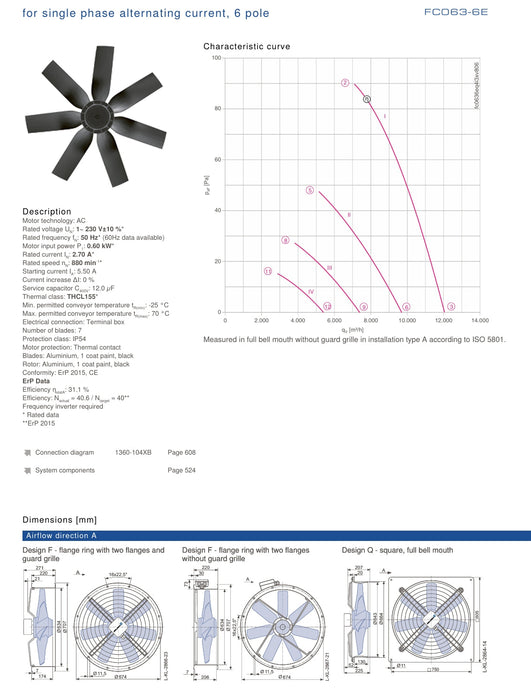 FC063-6EQ.4I.3 ZIEHL-ABEGG Axial Fan 230V 0.6 kW 2.7A 890 rpm