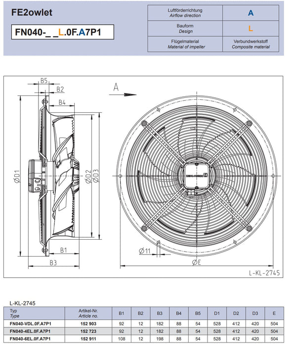 FN040-4EL.0F.A7P1 ZIEHL-ABEGG Axial Fan 0.33/0.24kW 3~400-460V 1.4/1.06A 1340/1480rpm