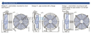 FN045-4EH.2F.V7P2 ZIEHL-ABEGG Axial Fan 0.39kW 230V 1.75A 1290rpm
