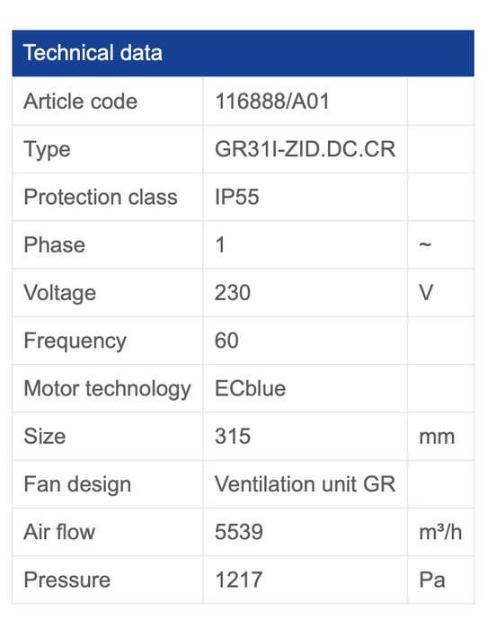 GR31I-ZID.DC.CR ZIEHL-ABEGG centrifugal fan 230V 50/60 Hz, 1,3kW