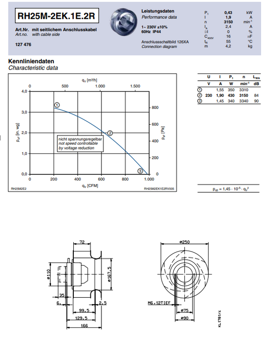 RH25M-2EK.1E.2R ZIEHL-ABEGG centrifugal fan  1-230V  0.43W 1.9A 3150rpm