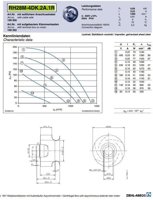 RH28M-4DK.2A.1R ZIEHL-ABEGG centrifugal fan 400V 0.9kW 0.23A