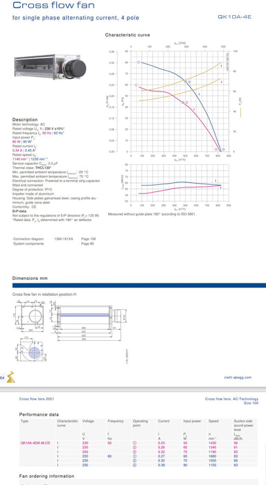 QK10A-4EM.48.CD ZIEHL-ABEGG Crossflow fan 230V Efficient Airflow Solution