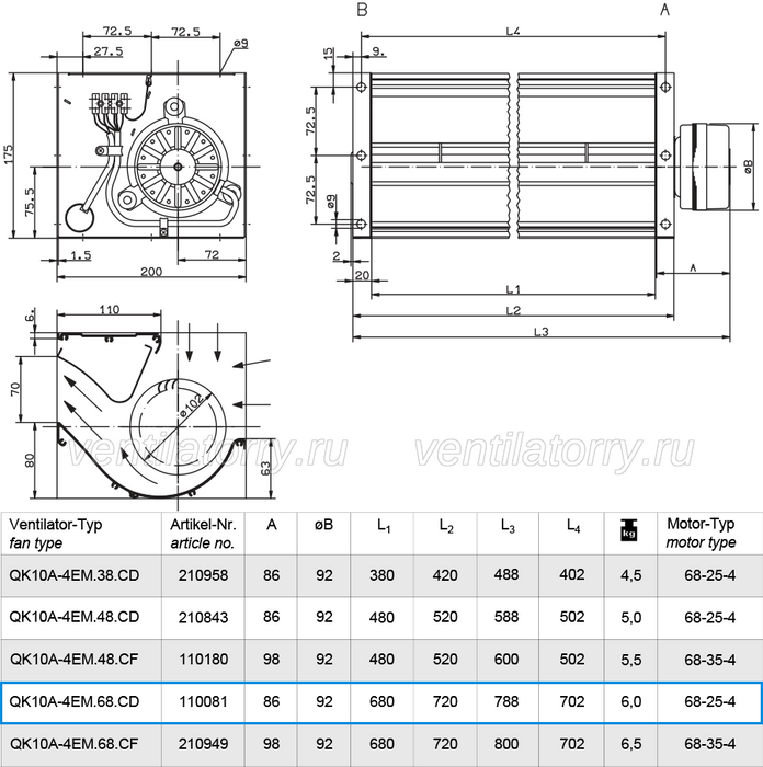 QK10A-4EM.68.CD ZIEHL-ABEGG Crossflow fan