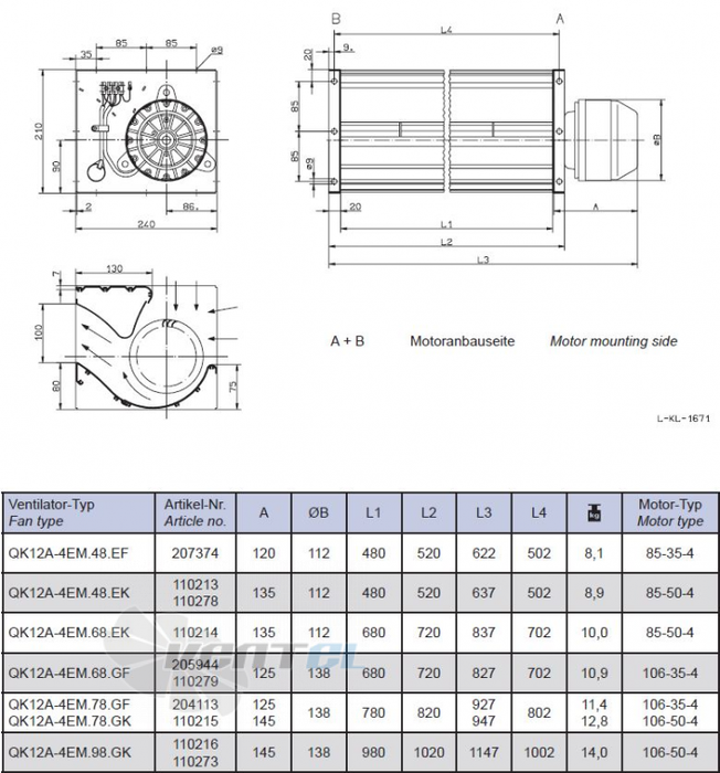 QK12A-4EM.78.GK 230v ZIEHL-ABEGG Crossflow fan 230V 0.61 kW 2.8A 1630rpm