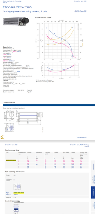 QR08A-2EM.50.CH ZIEHL-ABEGG Crossflow fan 1~230V 0.24/0.28kW 1.05/1.15A 2300/2450RPM