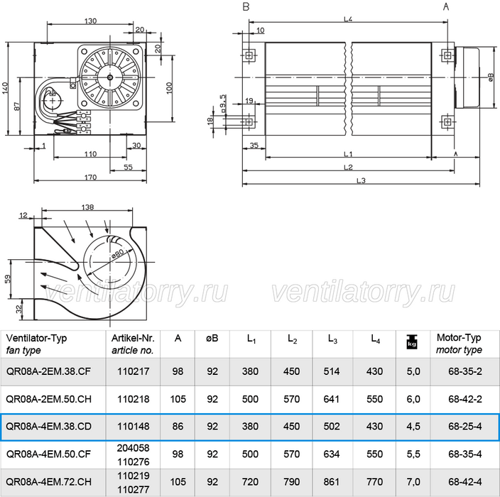 QR08A-4EM.38.CD ZIEHL-ABEGG Crossflow fan