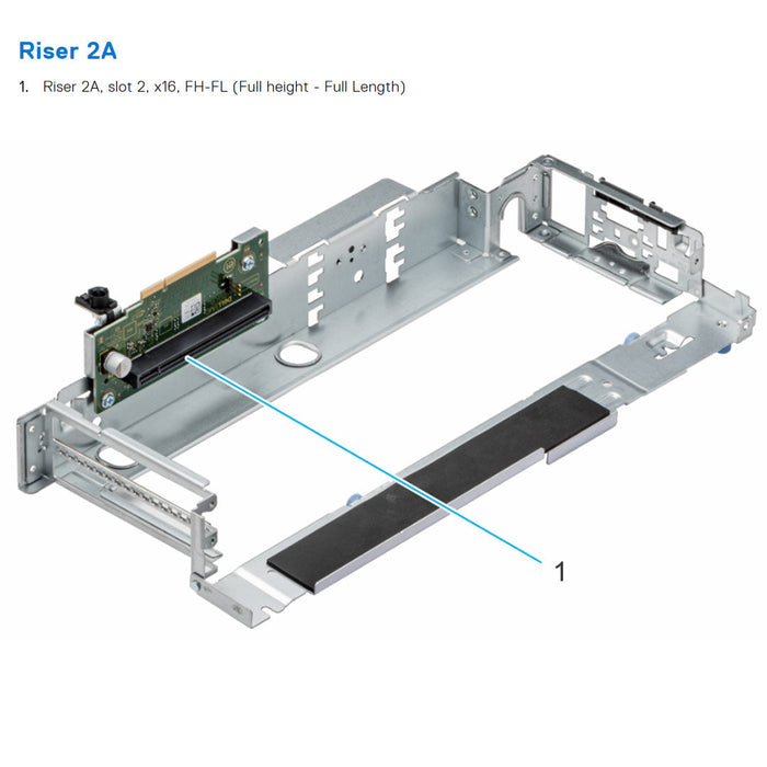 R1B+R2A+R3A — Riser Configuration 0 | Dell PowerEdge XR12
