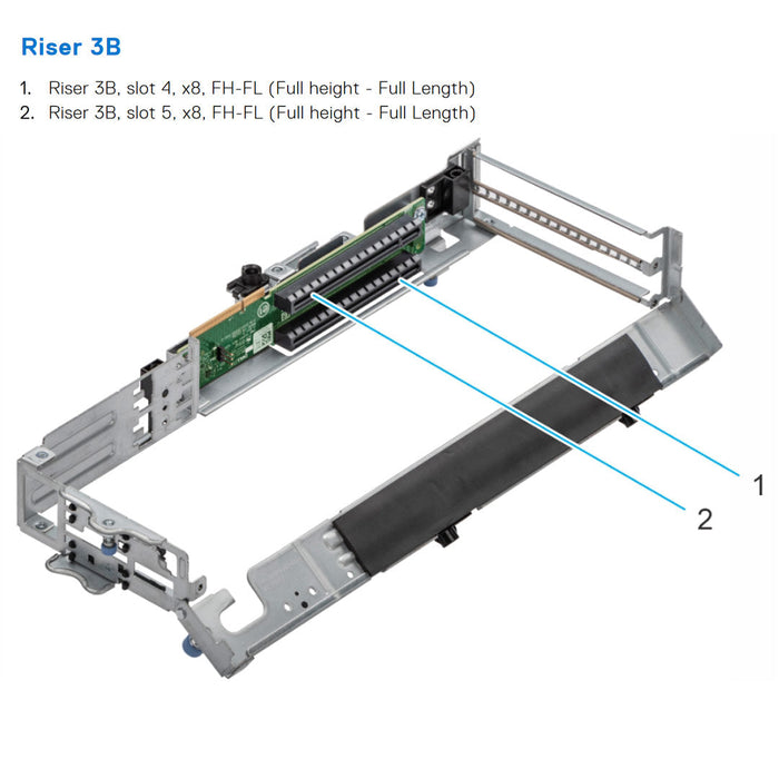 R1B+R2B+R3B — Riser Configuration 1 | Dell PowerEdge XR12
