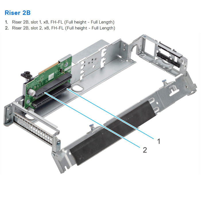 R1B+R2B+R3B — Riser Configuration 1 | Dell PowerEdge XR12