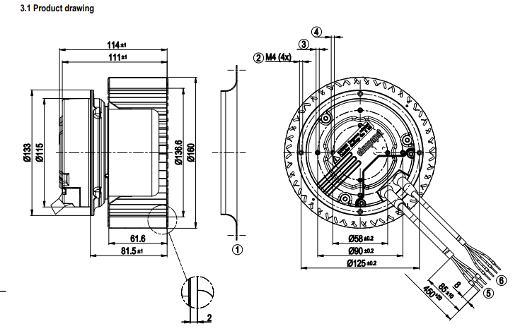 R3G146-AB72-01 Ebmpapst centrifugal fan Motor M3G074-CF