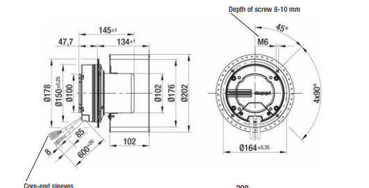 R3G200-AL36-81 Ebm-papst centrifugal fan