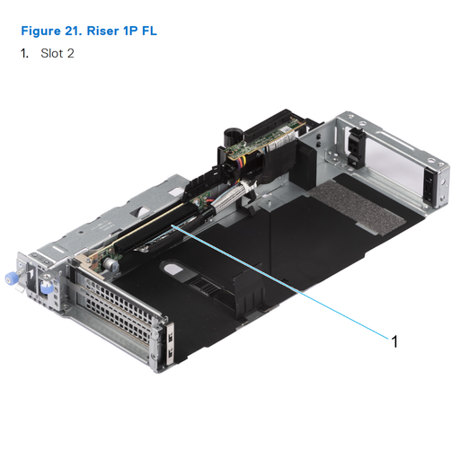 R760 Riser Config 10-2. 1x16 LP + 1 x8 FH (Gen5) +1x16 FH (Gen5)