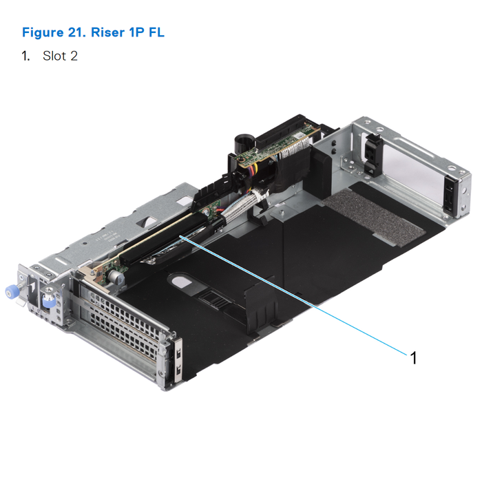 R760 Riser Config 10-2. 1x16 LP + 1 x8 FH (Gen5) +1x16 FH (Gen5)