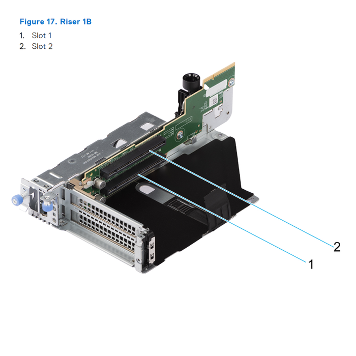 R760 Riser Config 1. 6 x8 FH + 2 x16 LP