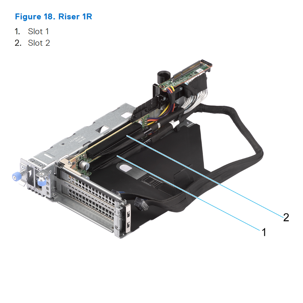 R760 Riser Config 5-1. 2 x16 LP + 2 x16 FH + 2x16 FH (Gen5)