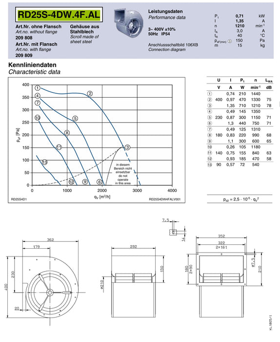 RD25S-4DW.4F.AL ZIEHL-ABEGG Centrifugal Fan