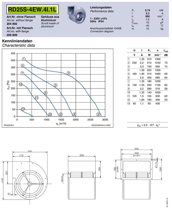 RD25S-4EW.4I.1L ZIEHL-ABEGG Centrifugal Fan