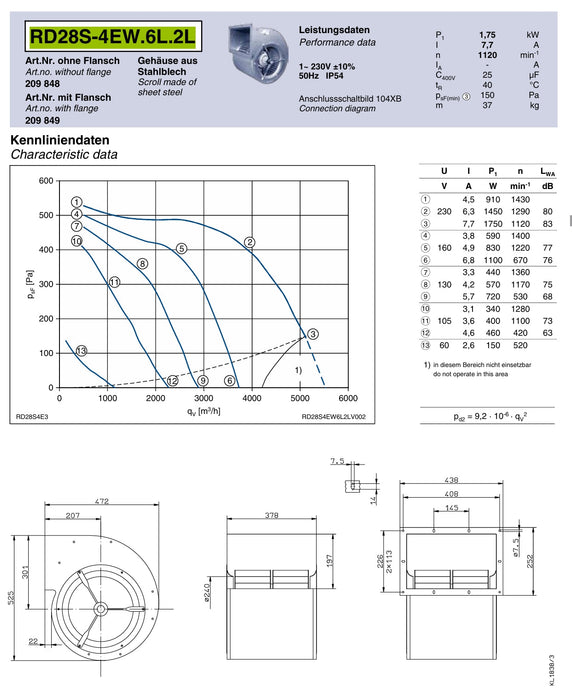 RD28S-4EW.6L.2L ZIEHL-ABEGG Centrifugal Fan