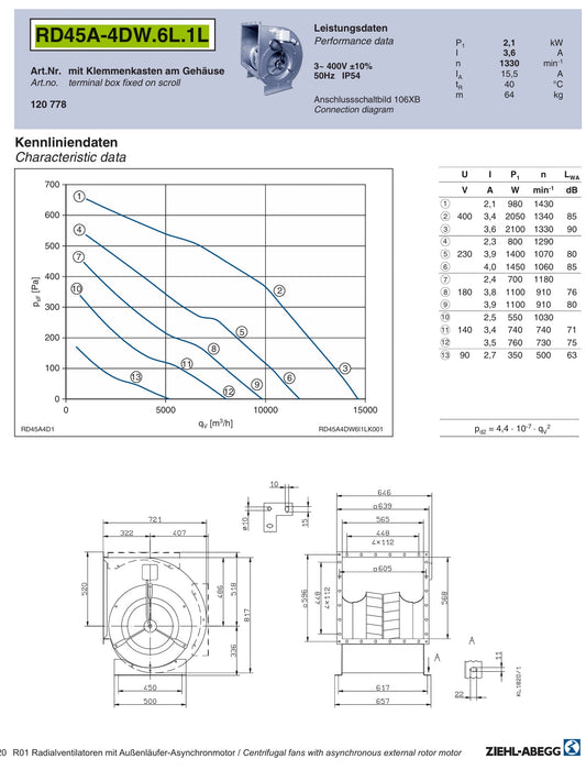 RD45A-4DW.6L.1L ZIEHL-ABEGG centrifugal fan