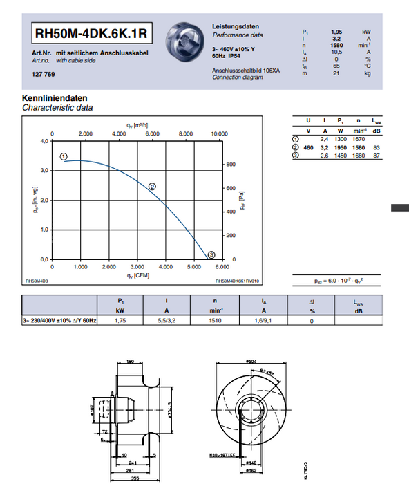 Brand new RH50M-4DK.6K.1R ZIEHL-ABEGG centrifugal fan 3-230/460V 1.25/1.95kW 5.5/2.7A 1370/1580rpm 50/60HZ