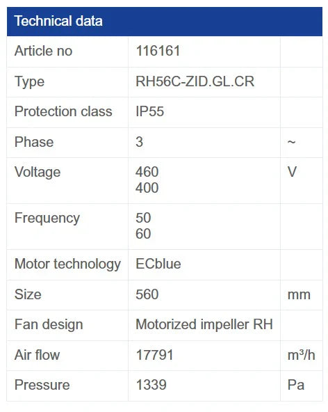 RH56C-ZID.GL.CR 116161 ZIEHL-ABEGG centrifugal fan 3~380/480V 5kW 8.0/6.4A 750rpm