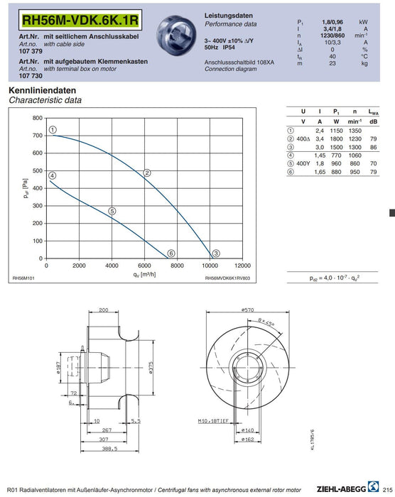 RH56M-VDK.6K.1R ZIEHL-ABEGG centrifugal fan 3-400V 1.8/0.96kW 3,4/1,8A 1230/860rpm