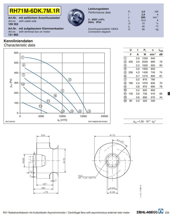 Brand new RH71M-6DK.7M.1R ZIEHL-ABEGG centrifugal fan 3~380/480V 2kW 3.9A 890rpm