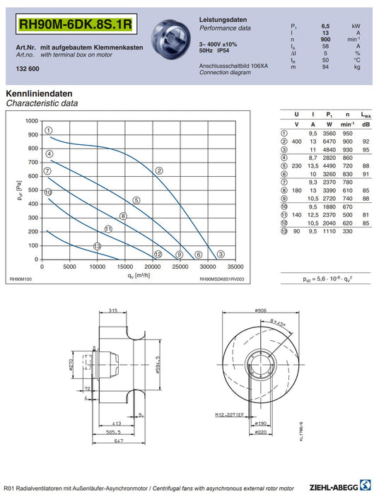 Brand new RH90M-6DK.8S.1R ZIEHL-ABEGG centrifugal fan 3~400V 6.5kW 13A 900rpm