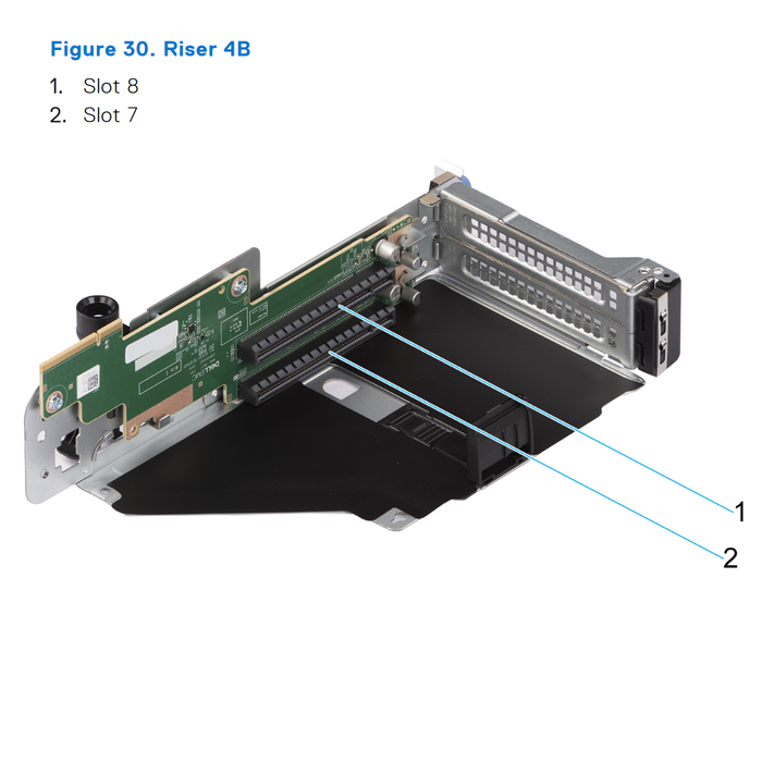 Riser Config 0 R1B + R4B | Dell PowerEdge R860