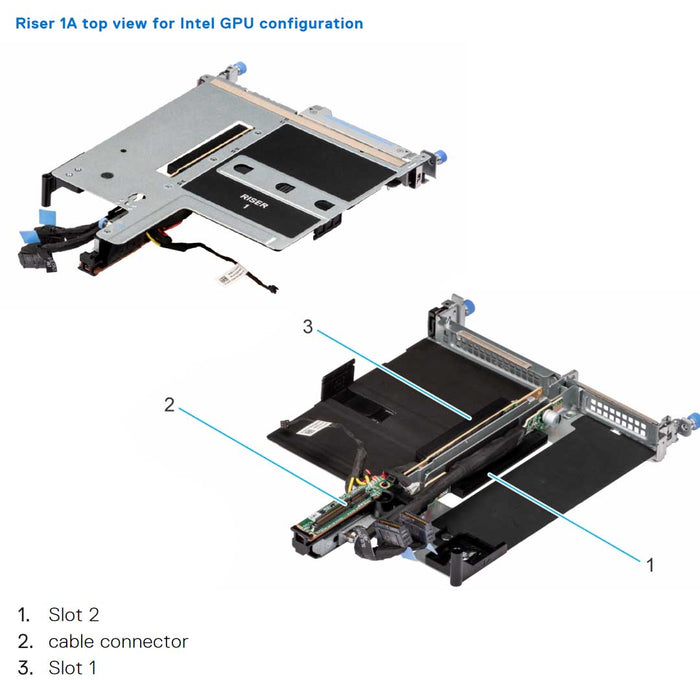 Riser Config 2 R1A + R4A Intel | Dell PowerEdge XE9640