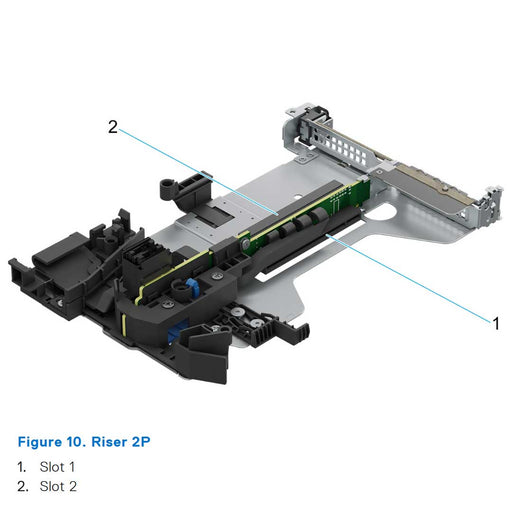 Riser Config 2. 3 x LP (2x LP Gen5 + 1x LP Gen4) | Dell PowerEdge R660
