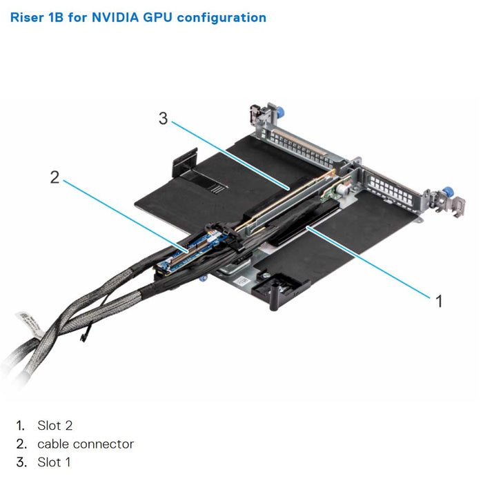 Riser Config 3 R1B + R4B NVIDIA | Dell PowerEdge XE9640
