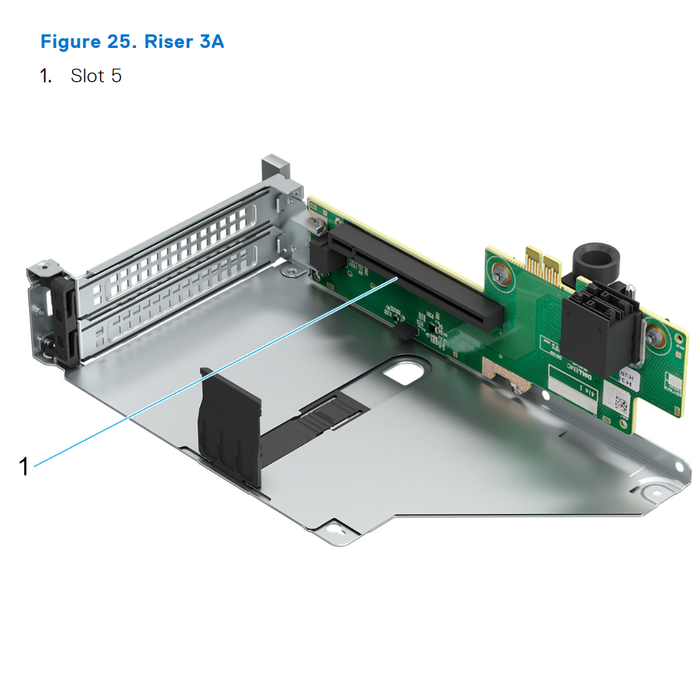 Riser Config 5-2 R1t + R2t + R3a + R4s (FL) | Dell PowerEdge R7615
