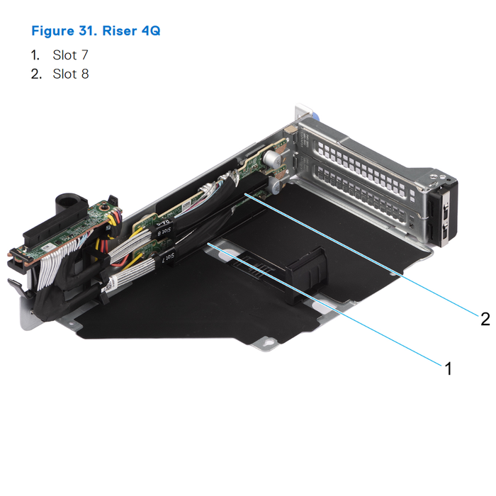 Riser Config 7 R1u + R2t + R4q | Dell PowerEdge R7615