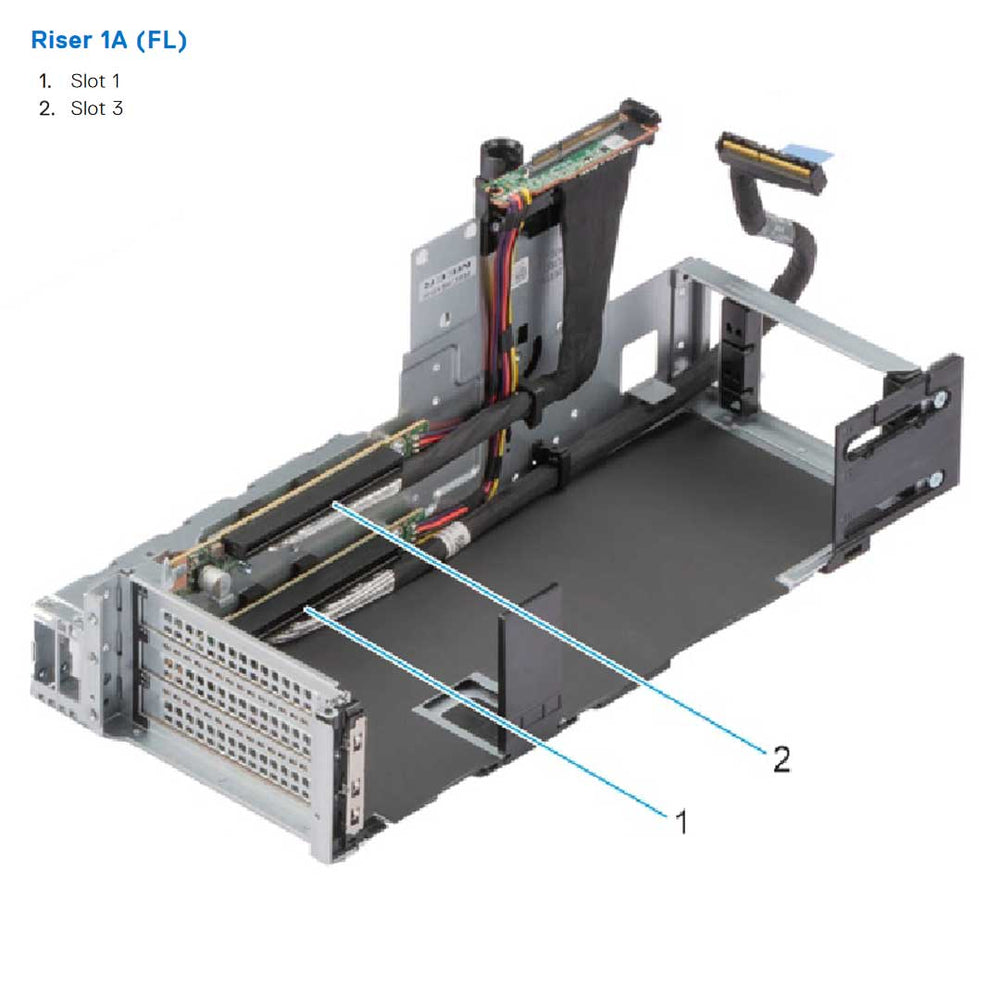 Riser Config3. 2 x16 LP + 2 x16 FH + 4 x16 DW | Dell PowerEdge R960