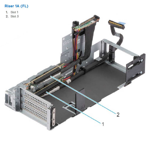Riser Config3. 2 x16 LP + 2 x16 FH + 4 x16 DW | Dell PowerEdge R960