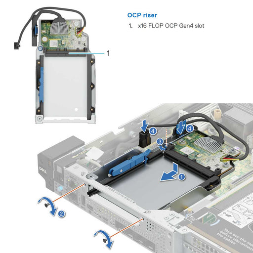 Riser Configuration 1 (R1 "lO1A" + R3) | Dell PowerEdge XR5610
