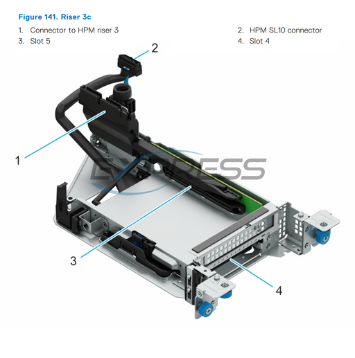 Riser (R3c) | Dell PowerEdge R770