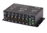 PCAN-Router Pro FD