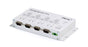 PCAN-Router Pro